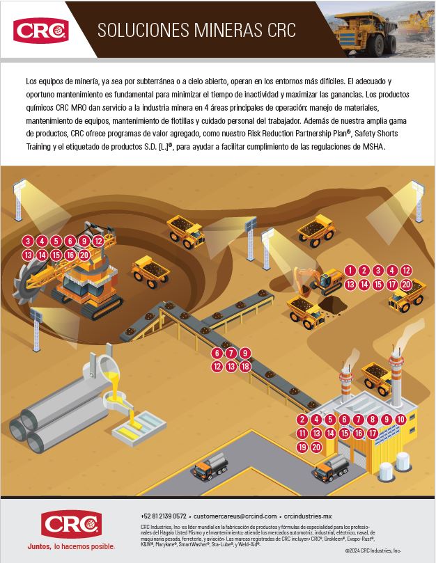 2024 SOLUCIONES MINERAS CRC 